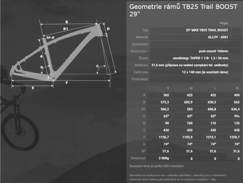 MRX HOPPS Trail 29 DEORE 1x10 disc
